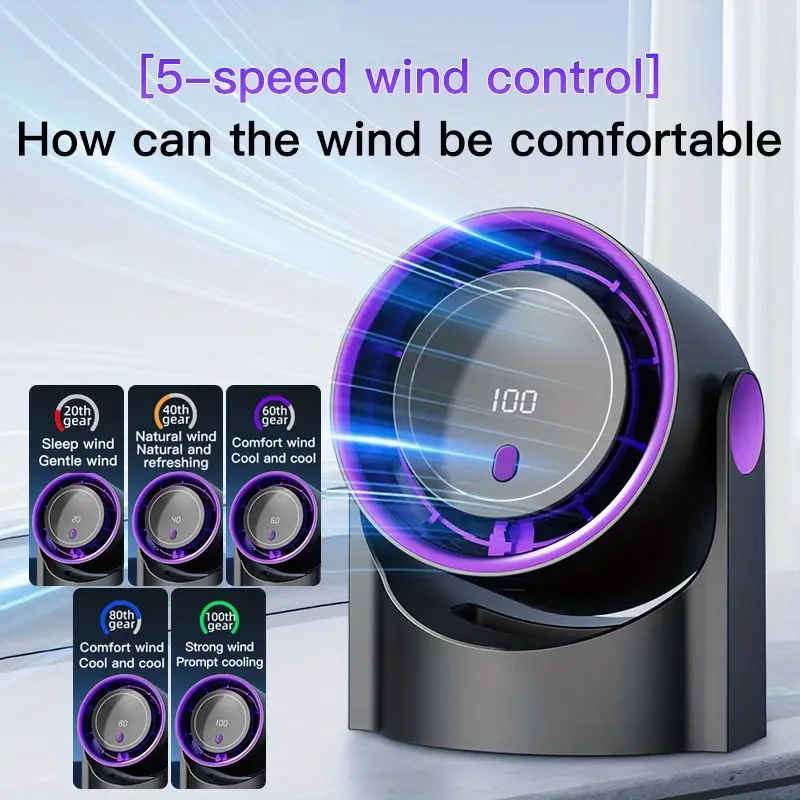 Ventilatore da Tavolo Portatile - Compatto, Potente e Ricaricabile 5 velocità con display digitale