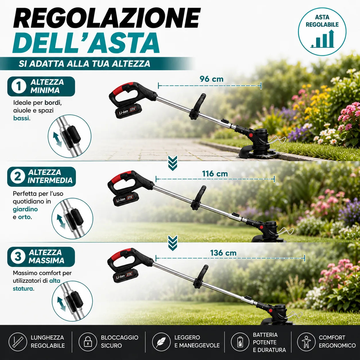 Decespugliatore a Batteria 48V con 2 Batterie – Motore 800W, Fino a 20.000 giri/min, Asta Telescopica Regolabile