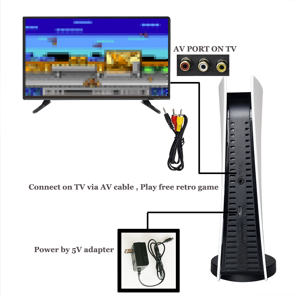 GS5 Game Station 5 Console per videogiochi cablata USB con 200 giochi classici 8 Bit GS5 TV