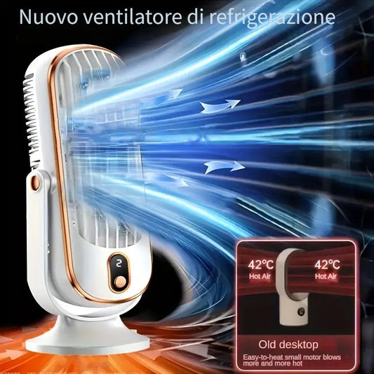 Ventilatore da Tavolo Senza Pale 720°, Silenzioso, Ricaricabile, 5 Velocità